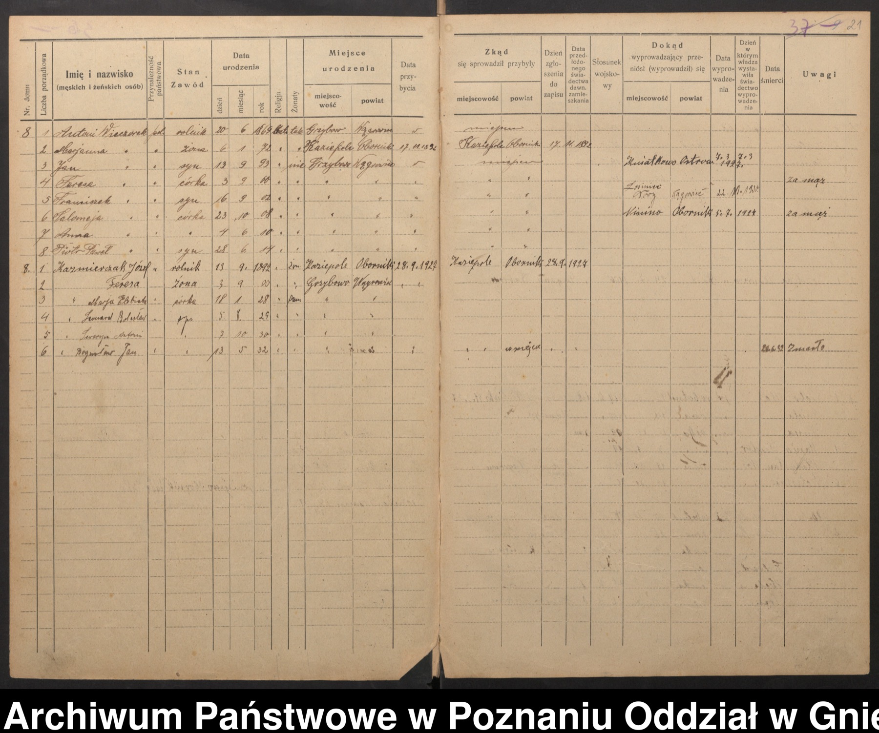 Fragment archiwalnego spisu mieszkańców